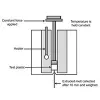 ISO 1133 Test Method of Determination melt mass-flow rate (MFR, MVR)