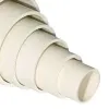 ISO 305 Thermal stability test by discoloration method