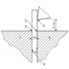 ISO 180 IZOD impact strength test for plastic, notched impact test