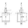 ISO 27528 screw withdrawal resistance test of wood-based panels