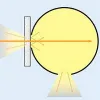 ISO 13468-1 Total light luminous transmittance test of plastic