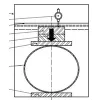 ISO 10468 GRP Pipe Ring Creep Test