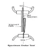ASTM D903 Peel or Stripping Strength test of Adhesive Bonds