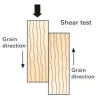 ISO 6237 Tensile Shear Test for Wood-to-Wood Adhesive Bonds