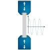 ASTM D3166 Complete Guide to Adhesive Shear Fatigue Testing