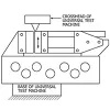 ASTM D4027 Modified-Rail Shear Test for Structural Adhesives