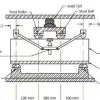 ASTM C1399 Residual Strength Fiber Reinforced Concrete