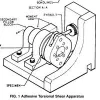 ASTM E229 Napkin-Ring Torsion Test for Structural Adhesive