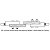 ASTM D3983 Thick-Adherend Tensile Lap Shear Test