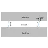 ISO 19862 Sealant Cyclic Extension-Compression Durability Test