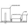 ASTM D4716 In-Plane Flow Rate & Hydraulic Transmissivity Test