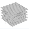 ASTM D5766 open-hole tensile test for composite laminates
