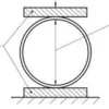 ISO 10466 GRP Pipe Initial Ring Deflection Test