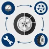 ASTM F2663 – Bead Unseating of Tubeless Passenger and Light Truck Tires