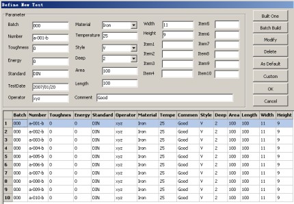 Computer Controlled Impact Testing Machine