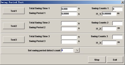 Computer Controlled Impact Testing Machine