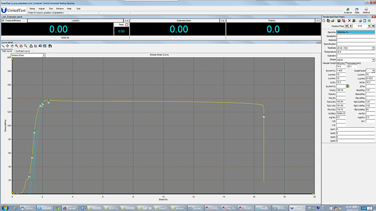 Computer Controlled Electronic Universal Testing Machine