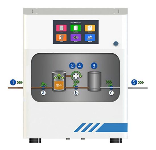 Open and Closed Cells Porosity Tester