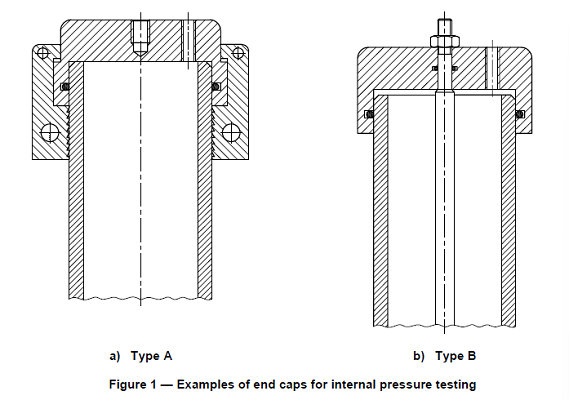 End cap of pipe pressure test