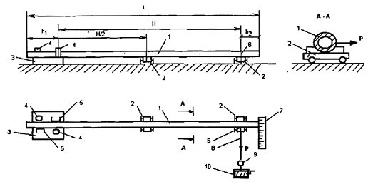 concrete electric pole Bending testing machine