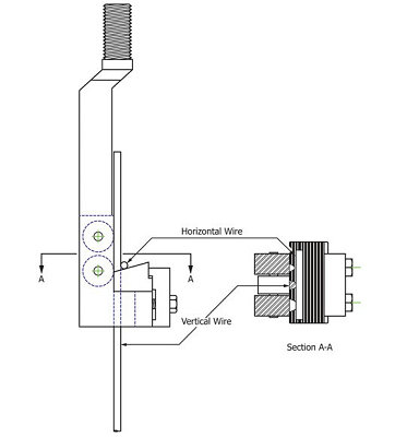 Tensile Shear Test Fixture Welded wire mesh