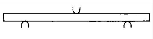 plastics 3 points bending grip