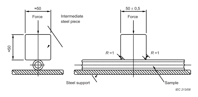 Electrical Conduit Compression test fixture
