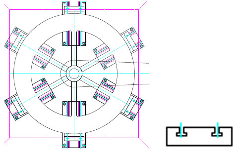 Wheel Rim Torsion Fatigue Testing Machine