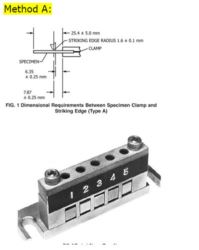 Rubber Low Temperature Brittleness Impact Tester