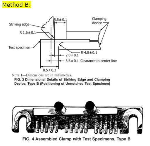 Rubber Low Temperature Brittleness Impact Tester