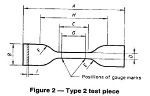 Dumbbell Sample Making Machine
