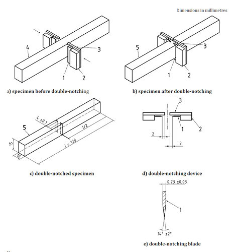 Double Side Impact Sample Notching Cutter for plastic ISO 21304-2