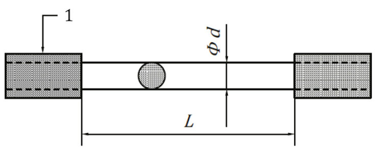 Metal Wire Reverse Torsion Tester