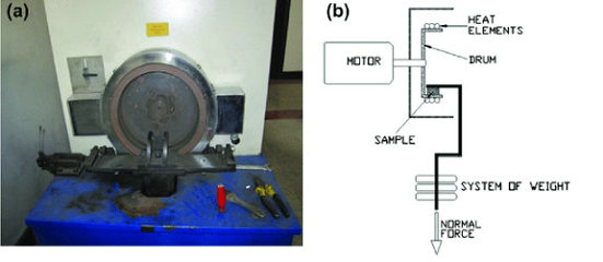 SAE J661 Automobile Brake Lining Chase Friction and wear testing machine