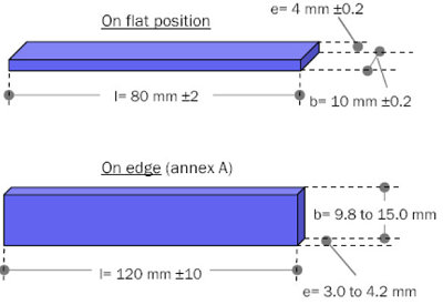 HDT - Sample dimensions ISO 75.jpg