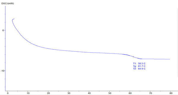 Oxidative Induction Time testing machine