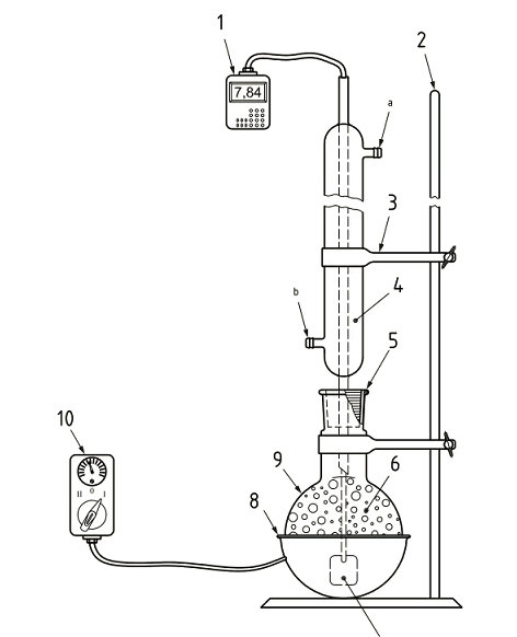 Pipe Crosslinking Determination Tester