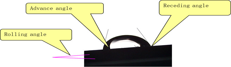 Contact angle test.jpg