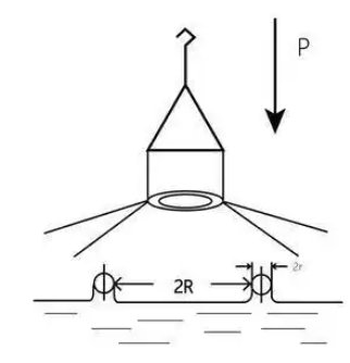 Manual surface tensiometer