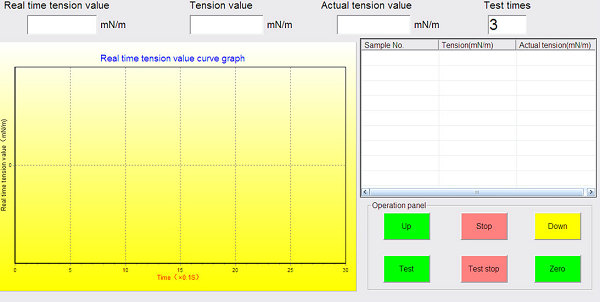 PC controlled Interfacial tensiometer