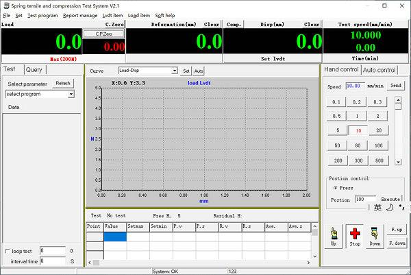 Computer Controlled Spring Tensile / Compression Testing Machine