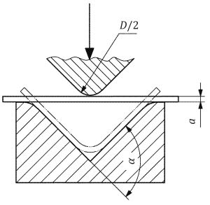 ISO 7438 Metallic materials Bending test