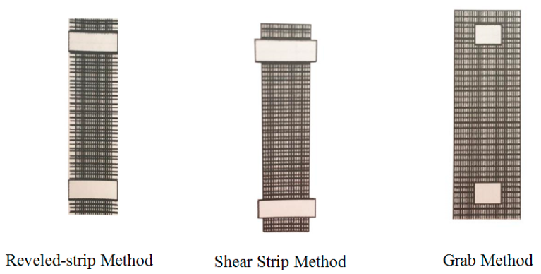 ISO 13934-1 Tensile test of textiles and fabrics