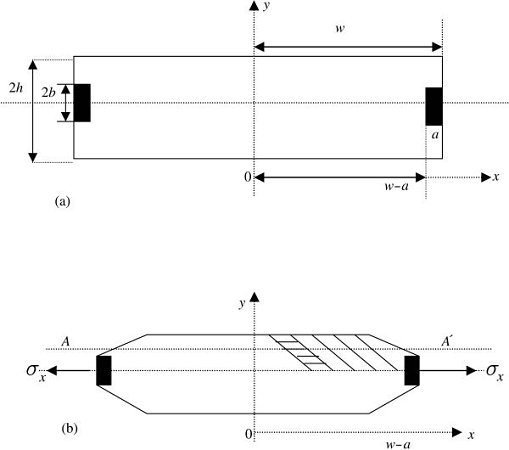 ISO 13934-2 Grab method tensile test fabrics