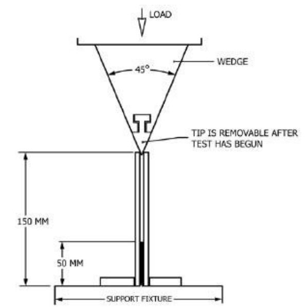 ASTM D5041 Adhesives Splitting Shear Strength Test