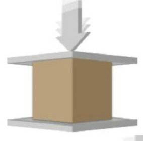 ASTM D642 Compressive Resistance Test for Shipping Containers, Carton box