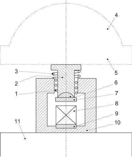 EN 13888‑2 flexural and compressive strength test of Grouts for ceramic tiles