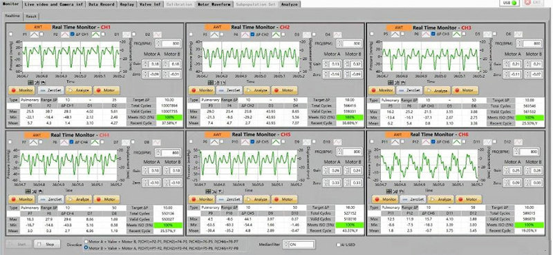 Heart Valve Durability Testing Machine