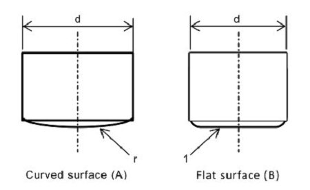 Optical Fiber Cable Impact Testing Machine
