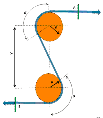 Optical Fiber Cable Bending under Tension and Sheave Testing Machine